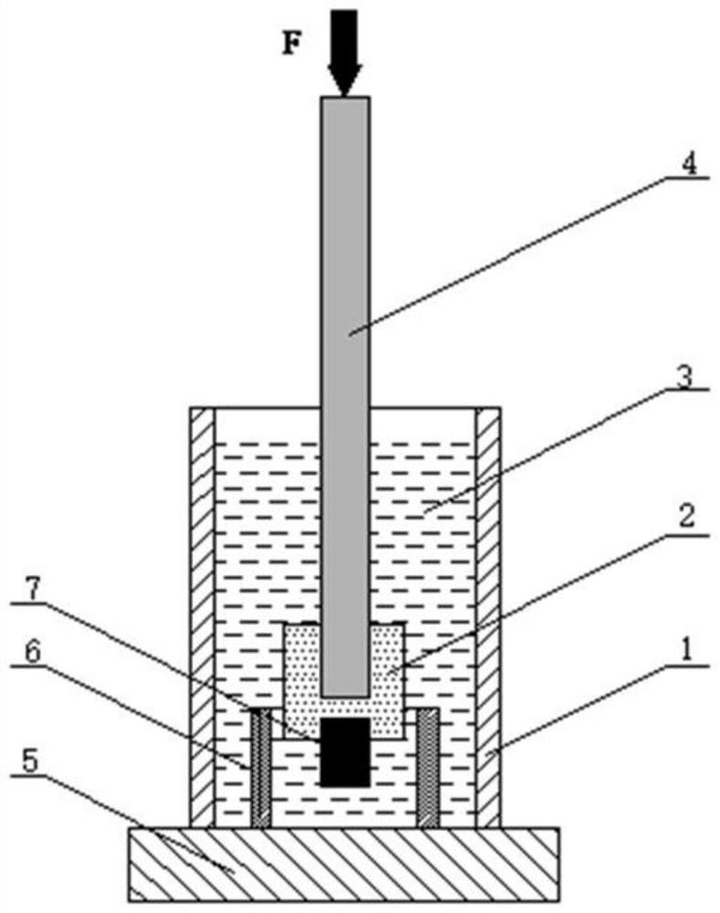 Ultralow-temperature impact dynamic load large plastic deformation device and method