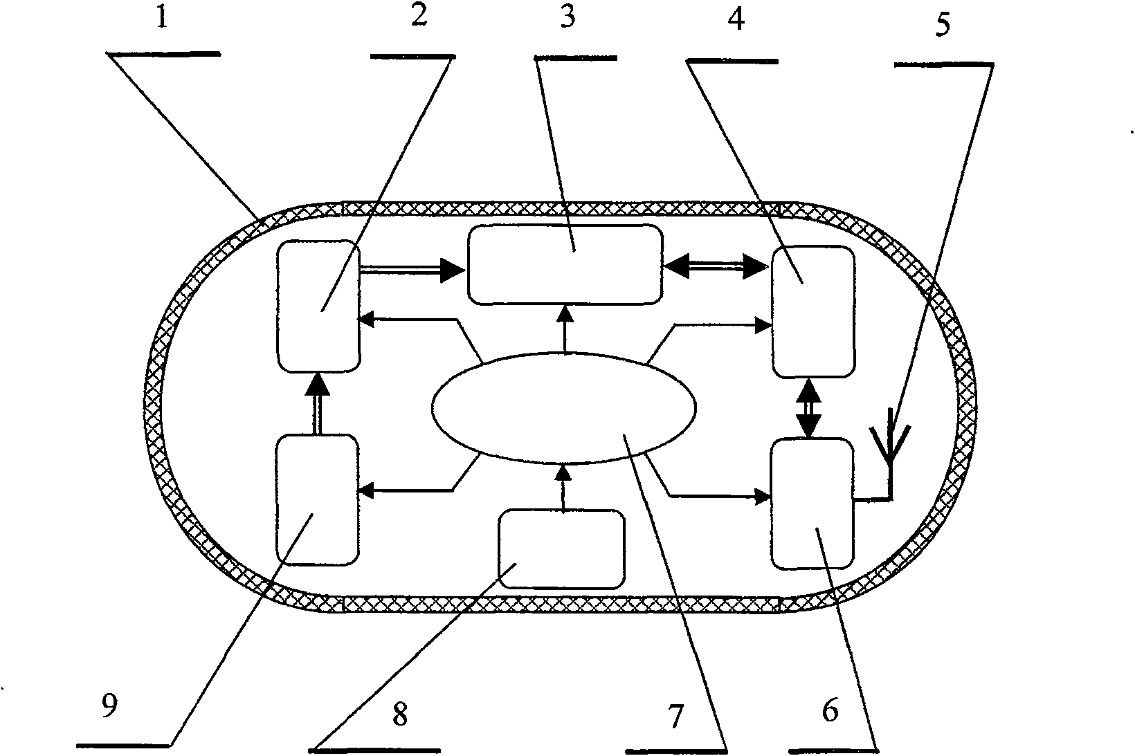 Gastrointestinal tract hemorrhage non-invasive monitoring system