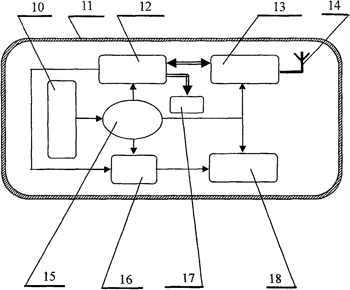 Gastrointestinal tract hemorrhage non-invasive monitoring system