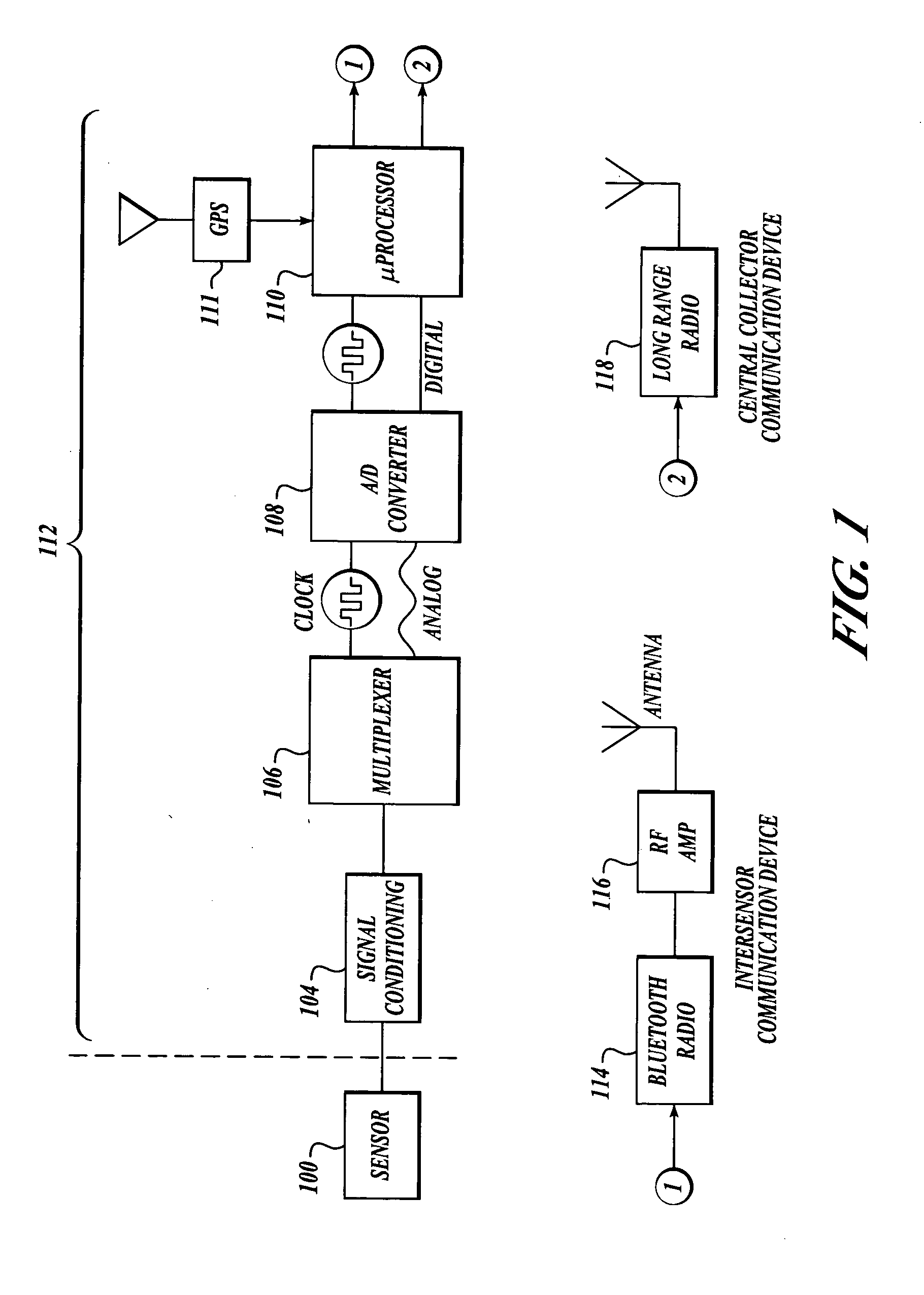 System and method for monitoring the occurrence of situational and environmental events using distributed sensors