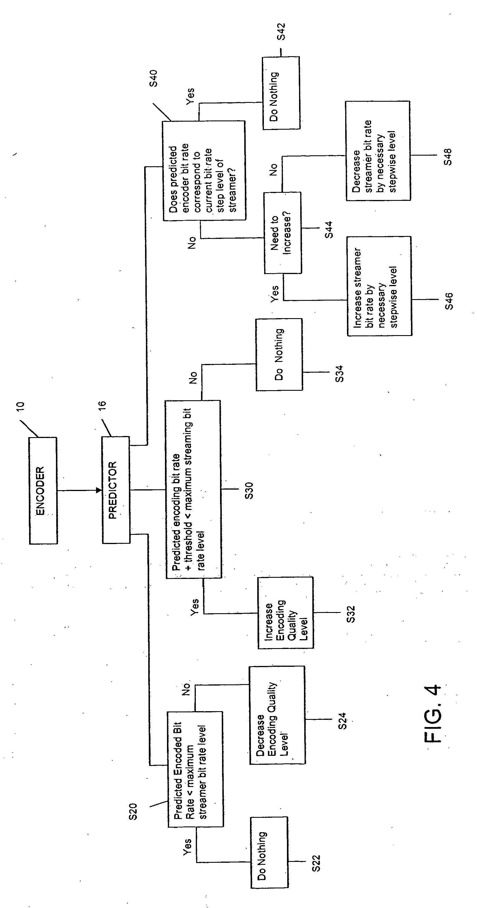 Method and apparatus for transmitting a coded video signal