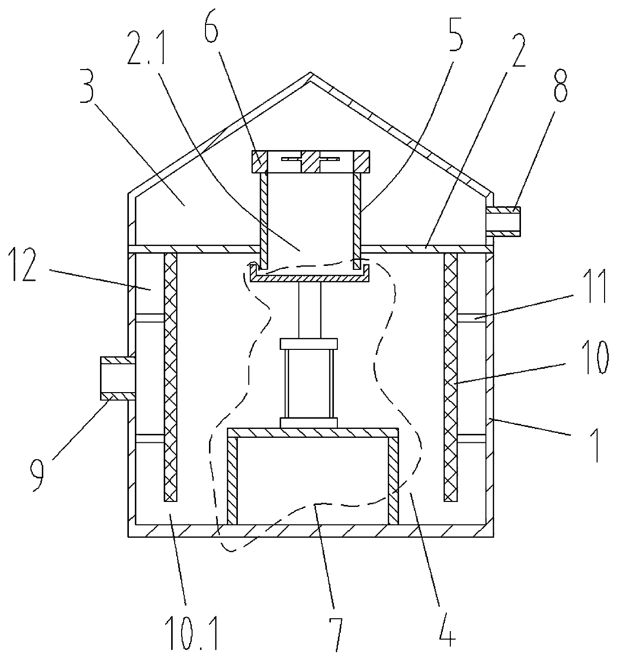 Positive pressure explosion-proof house