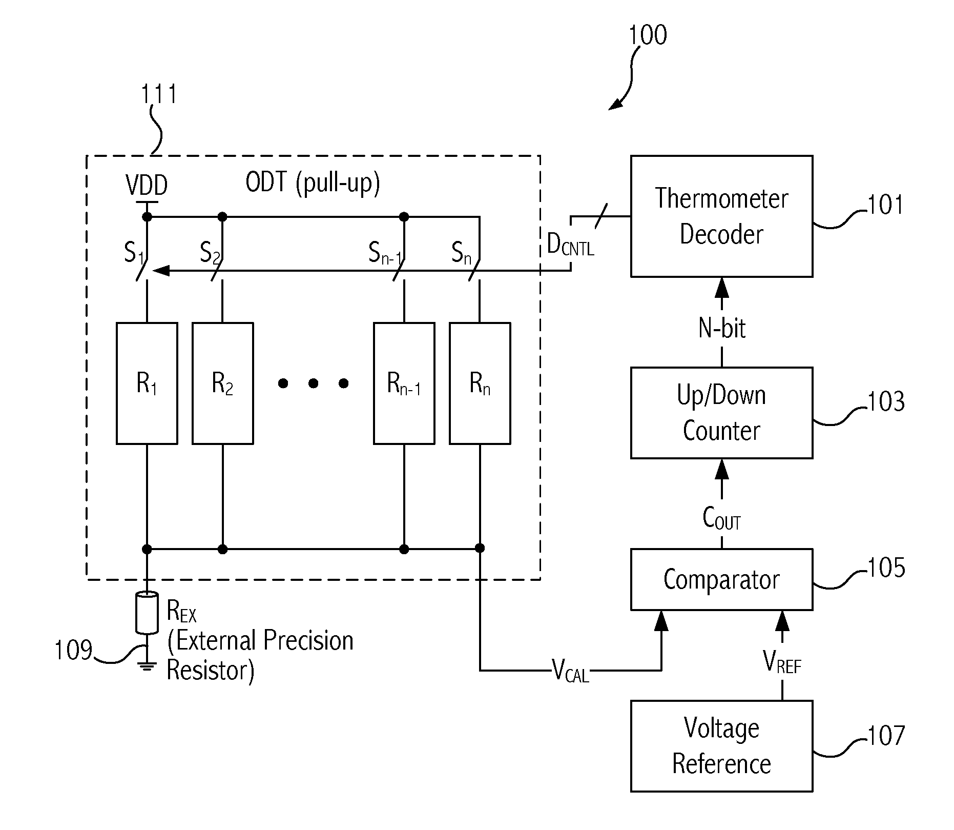 Real time averaged impedance calibration for on-die termination