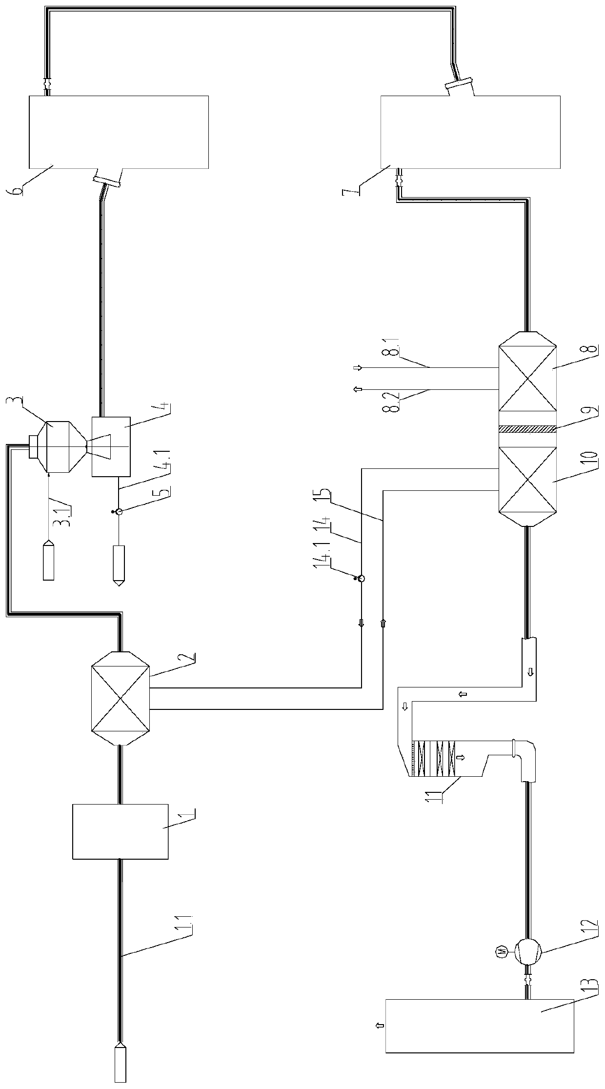 System for comprehensive synergetic treatment on titanium dioxide rotary kiln calining tail gas and method of system