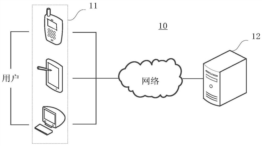 Target tracking method and device, electronic equipment and storage medium