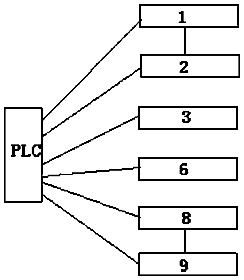 Novel household paper grain detection device and detection method thereof