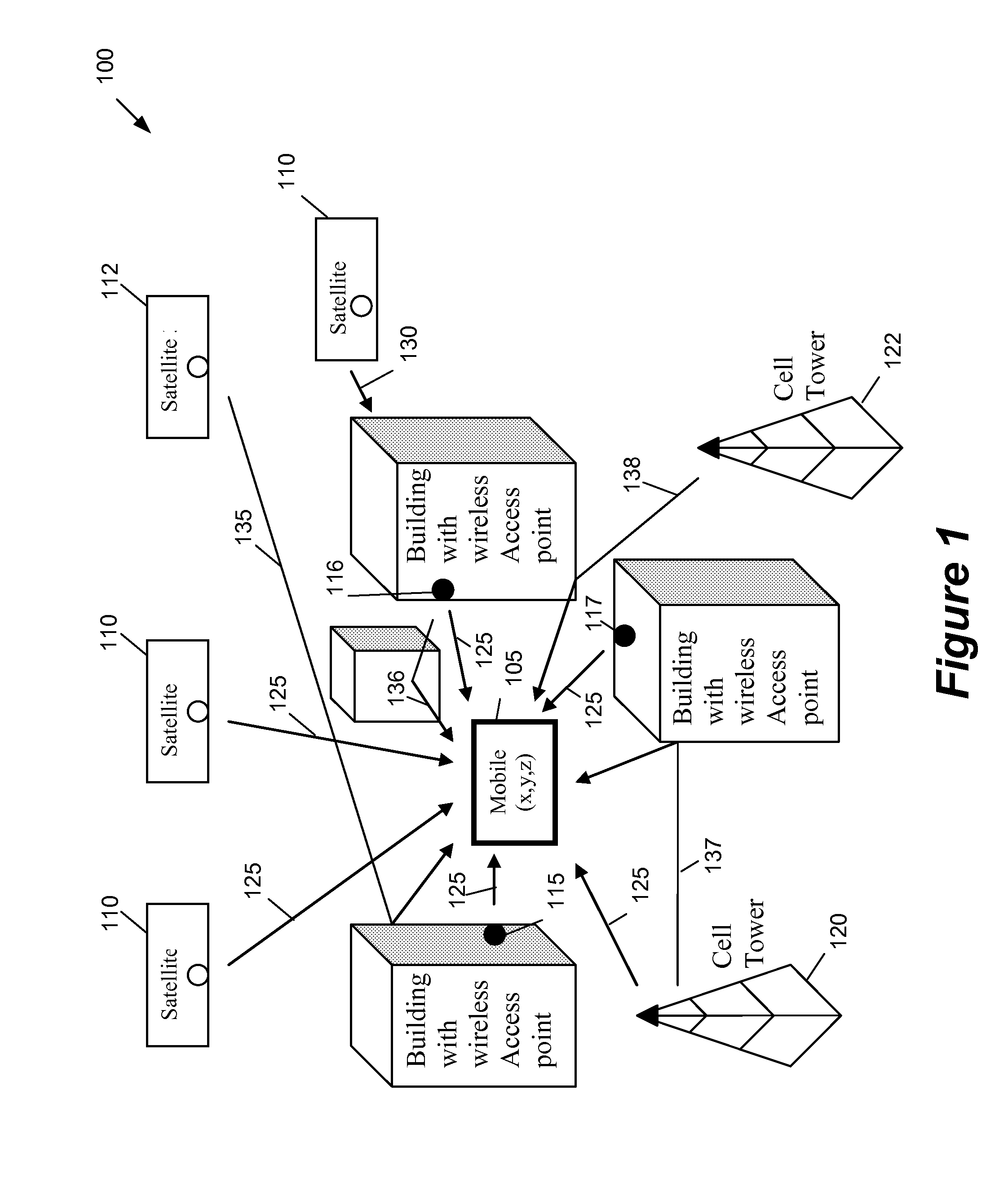 Method and system for determining the position of a mobile device