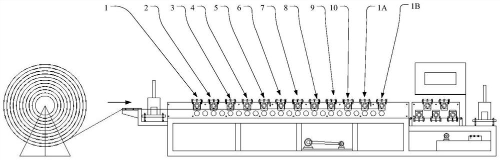 A kind of ventilation duct interface and ventilation duct interface cold rolling mill