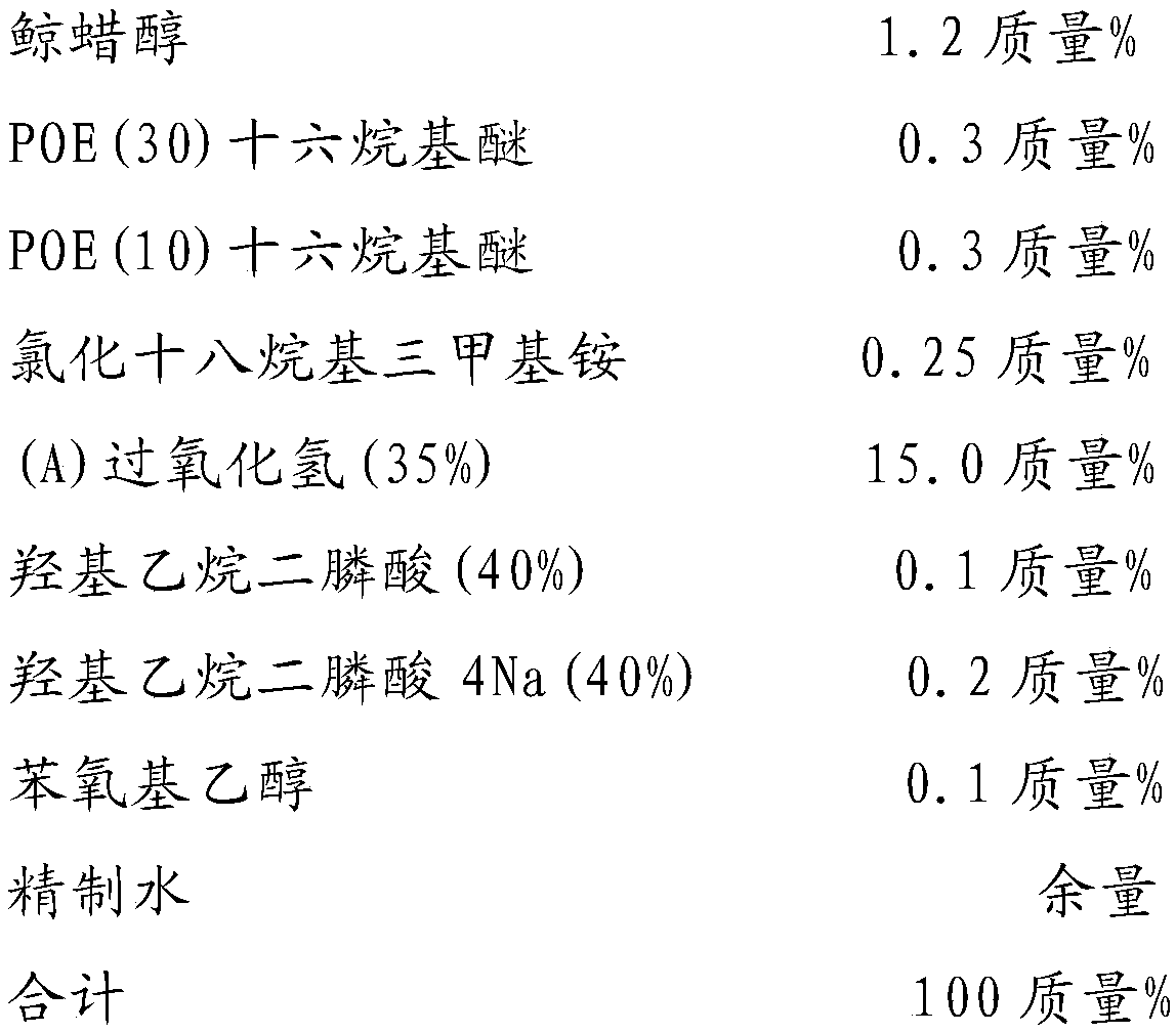 Oxidative hair dye composition