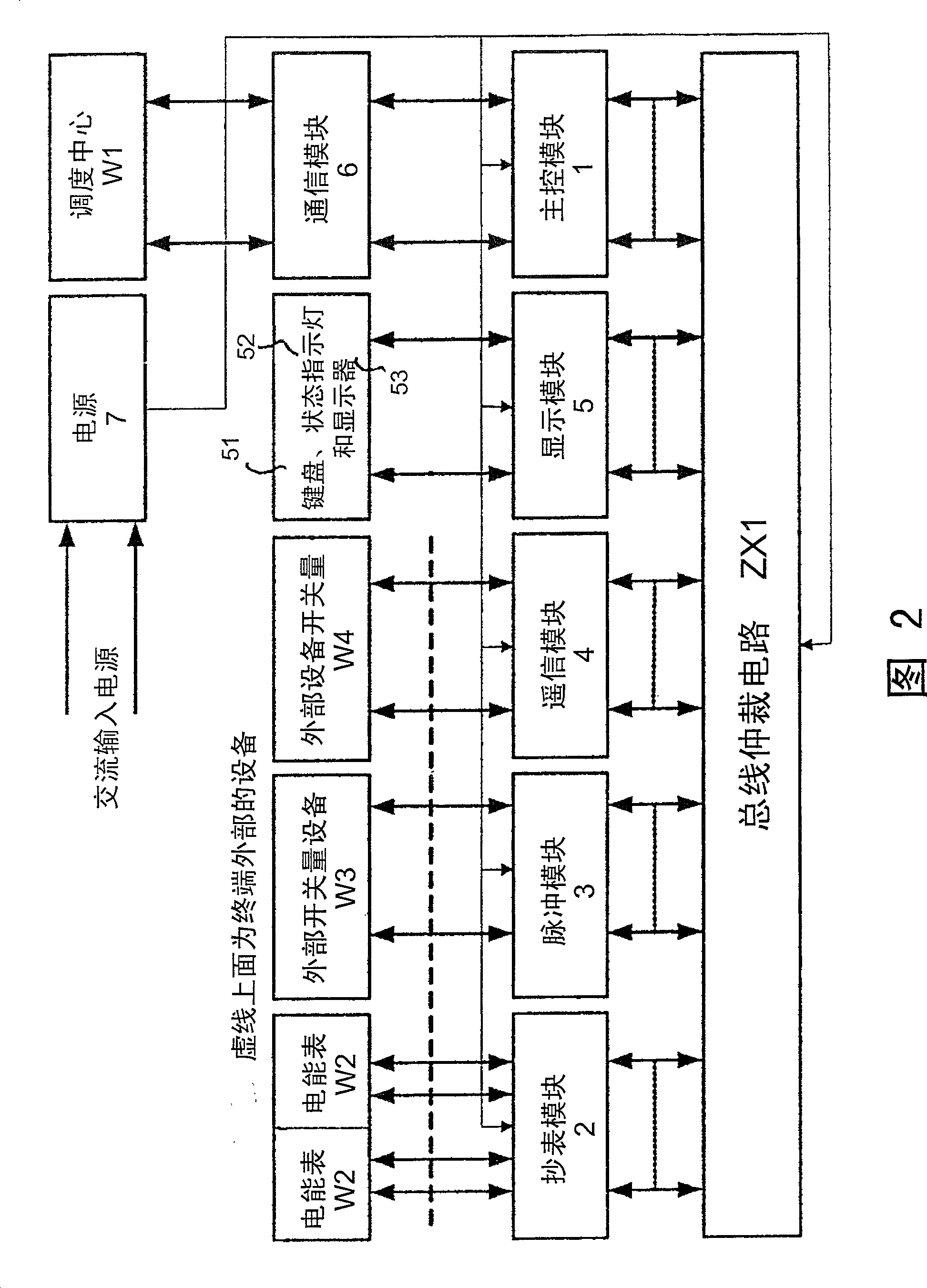 Electric energy management terminal using controller LAN to implement internal communication and control method thereof
