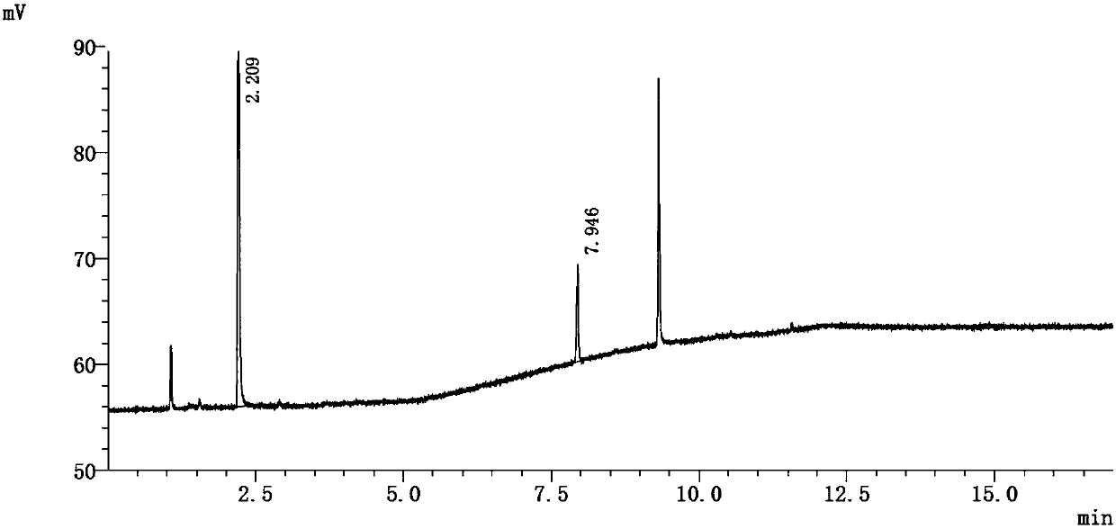 Detection method for epichlorohydrin and application thereof