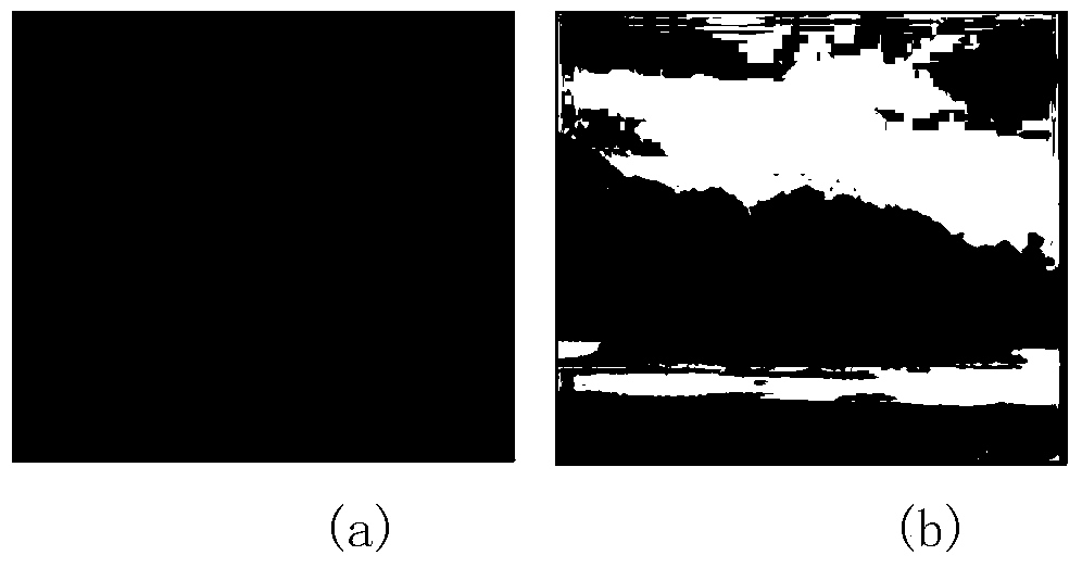 An Image Annotation Method Based on Multimodal Deep Learning