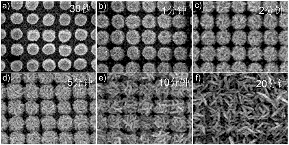 Method for preparing silver nanosheet-modified polyacrylonitrile nano-pillar array film SERS substrate
