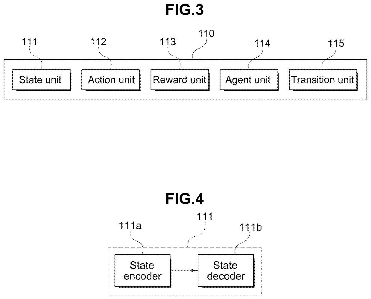 Decision-making agent having hierarchical structure