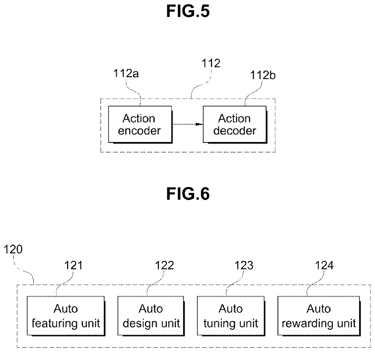 Decision-making agent having hierarchical structure