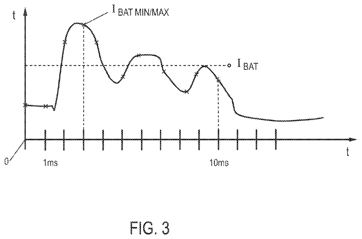 Method for the detection of an arc fault in an electrical circuitry, and motor vehicle