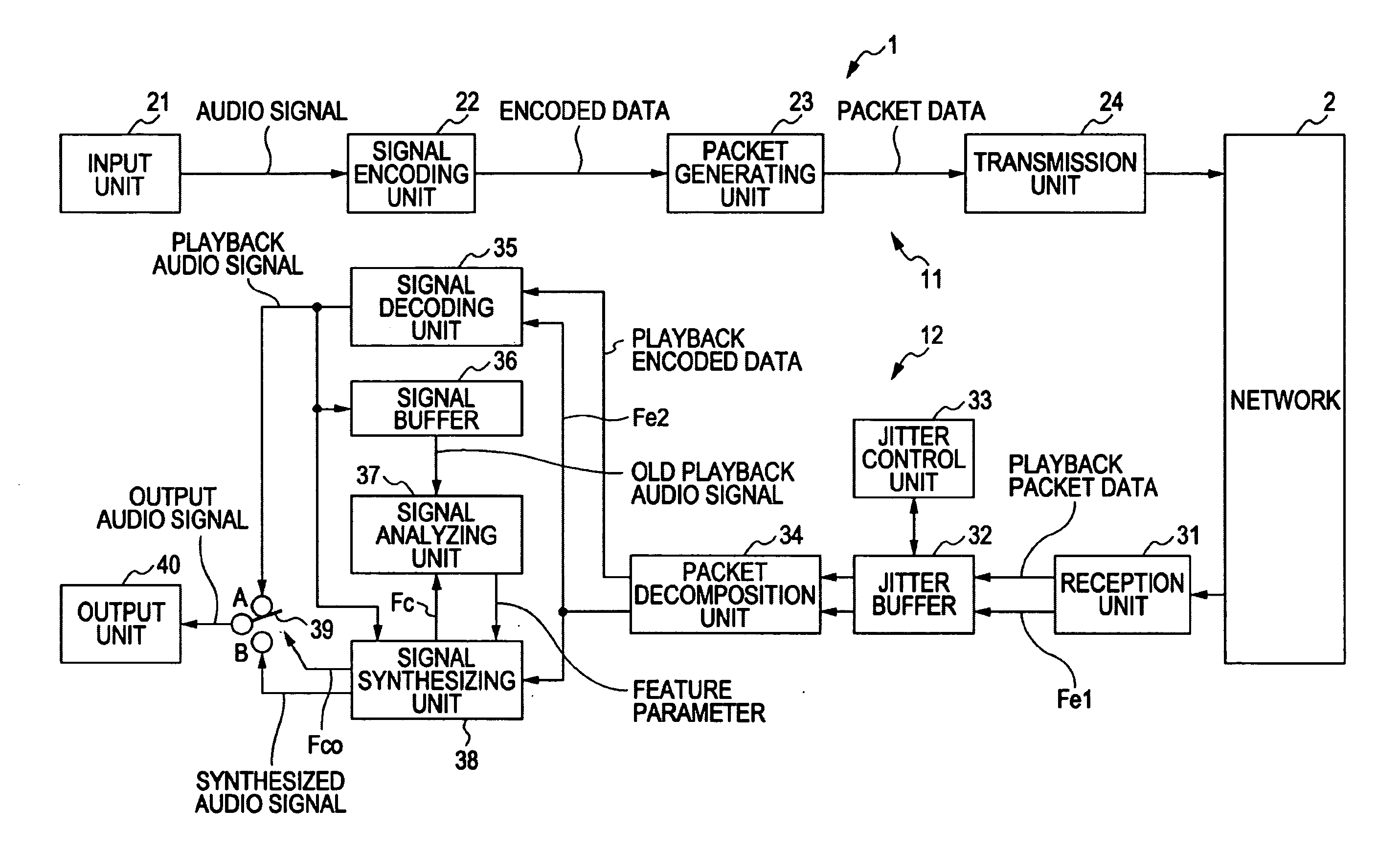 Apparatus and method for processing signal, recording medium, and program