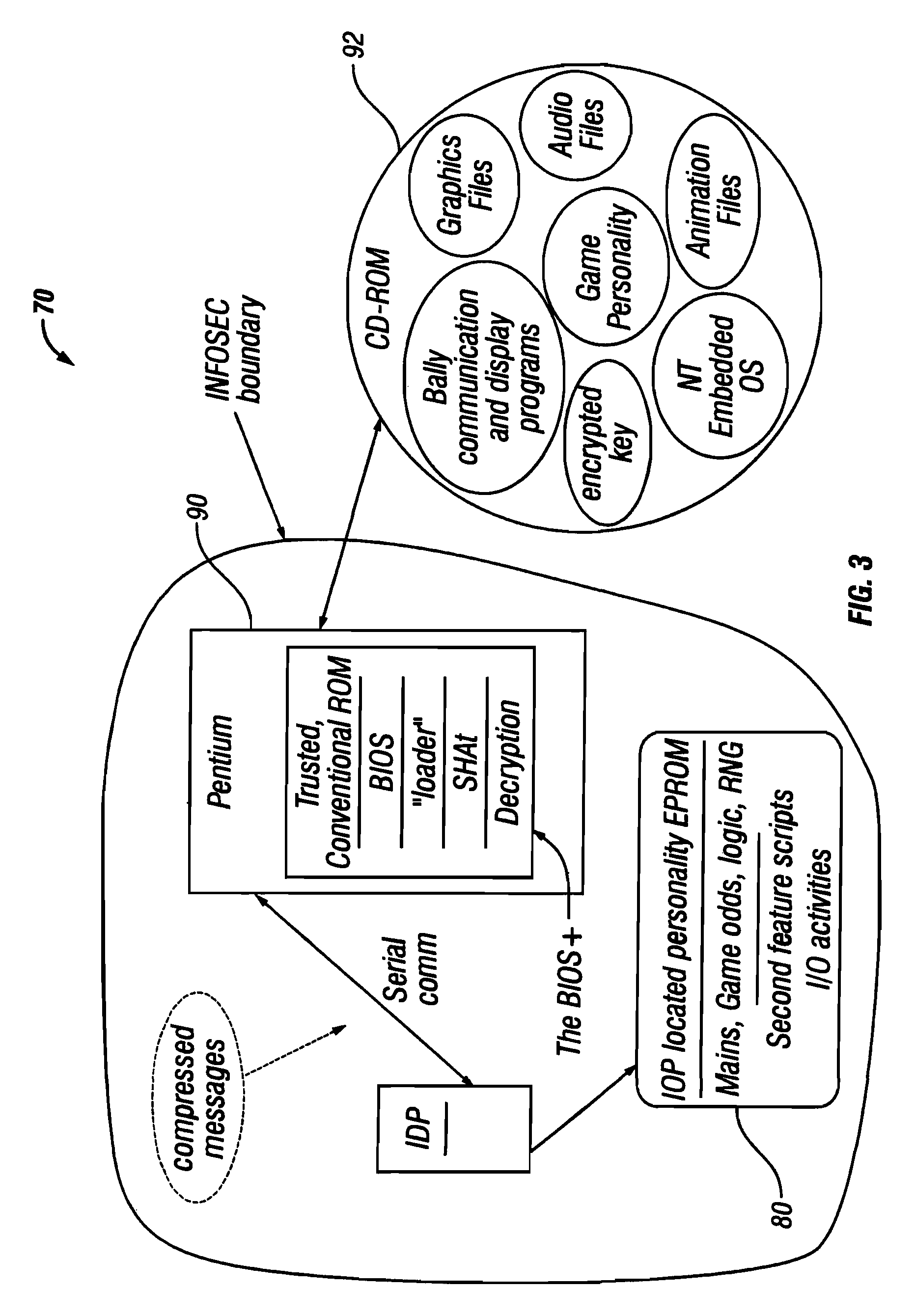 Reconfigurable gaming display and system