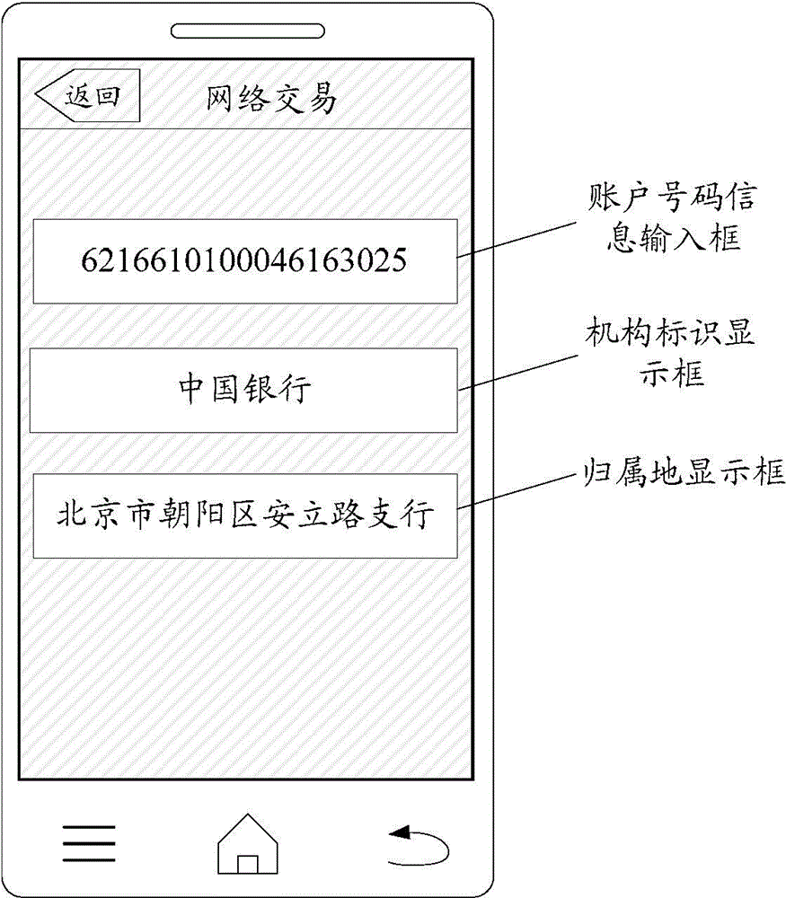 Method and device for showing account attribute information