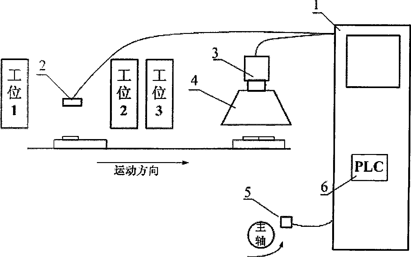 Machine vision-based instant noodle seasoning packet automatic detection instrument and method