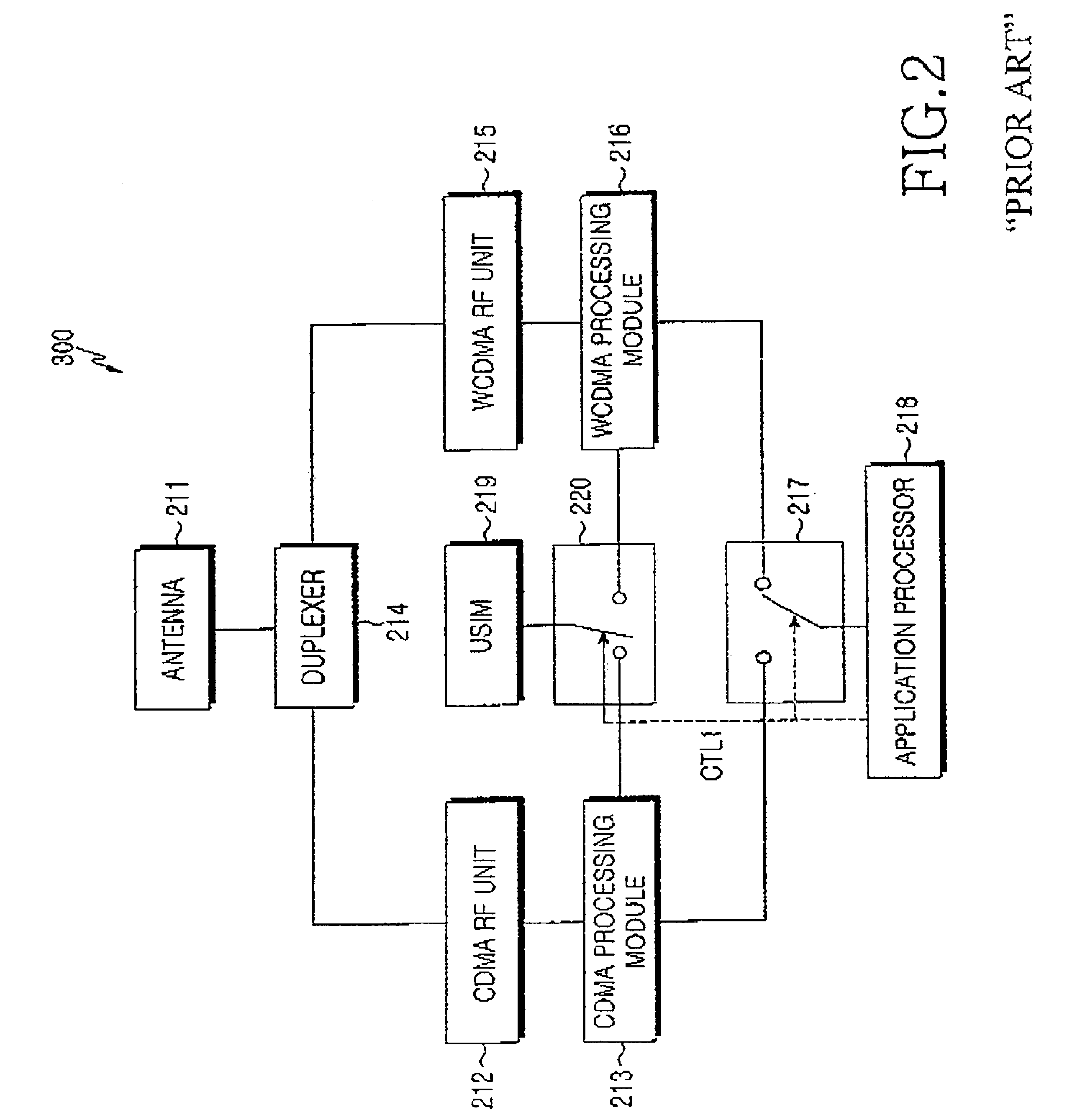 Traffic handover control device and method of multi-mode mobile communication terminal