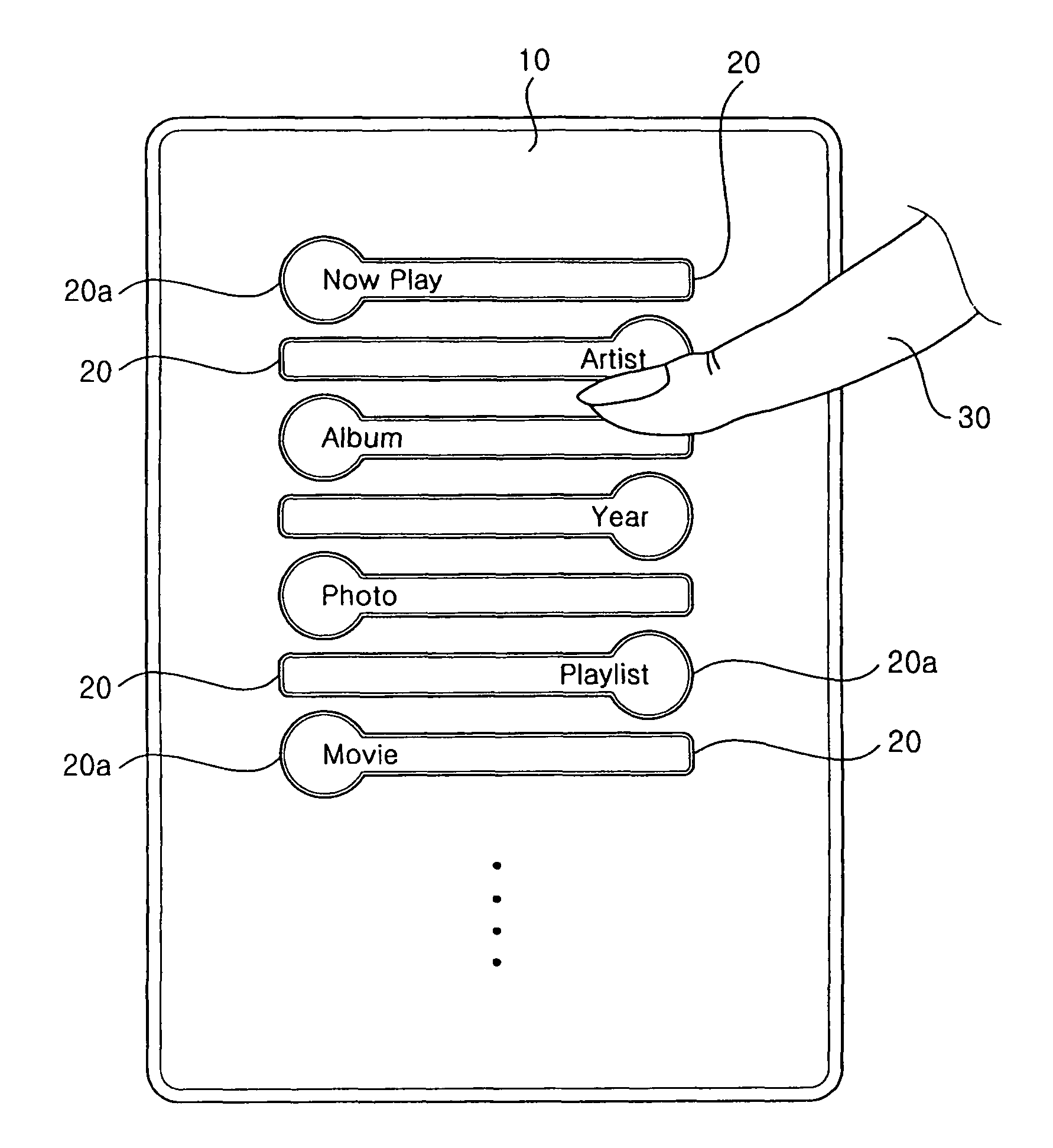 Touch screen device and method of displaying and selecting menus thereof
