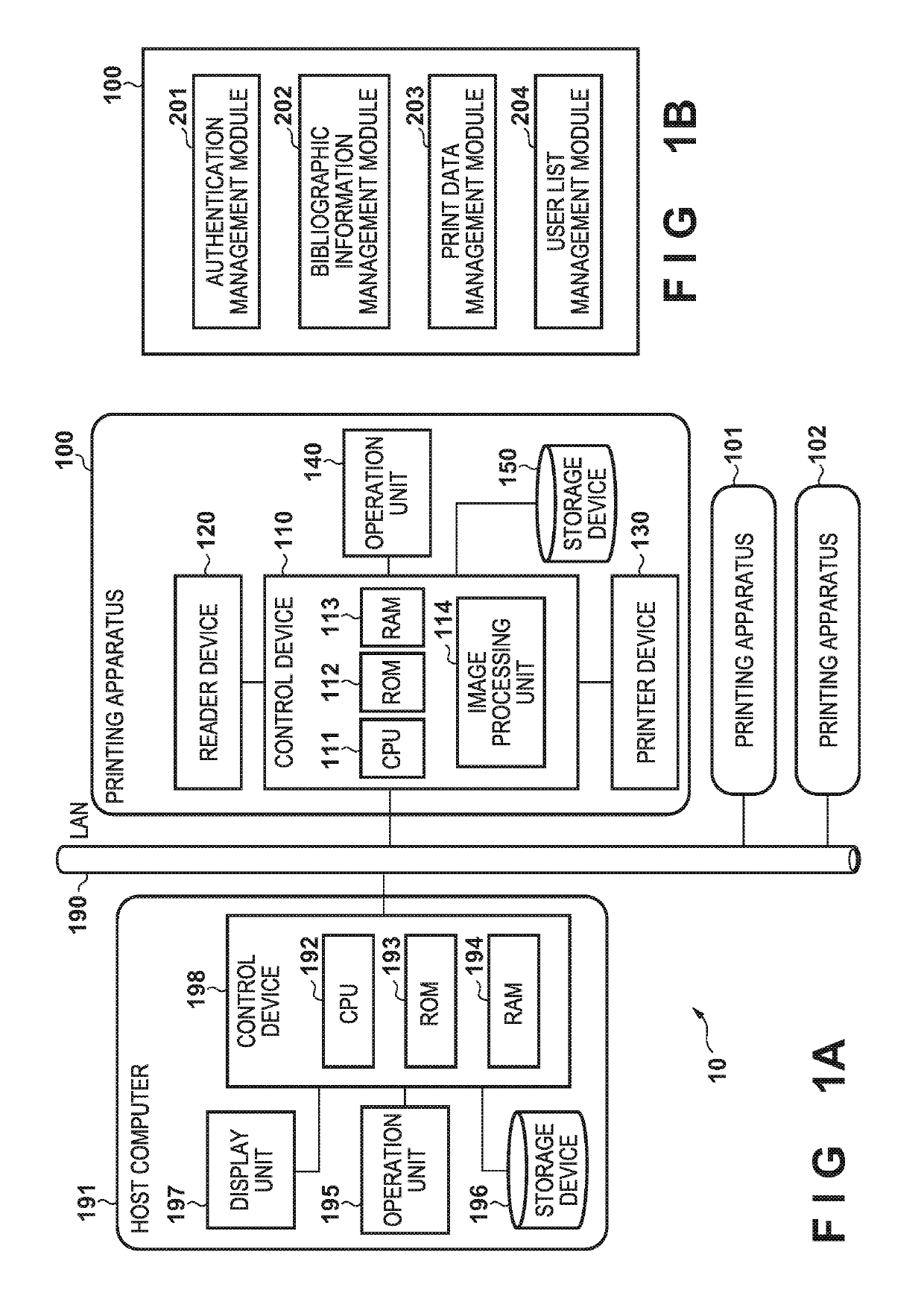 Image forming apparatus that receives bibliographic information including identification information of print data transmitted to other image forming apparatuses and obtains user information associated with the print data, and related display method and non-transitory computer-readable storage medium storing program