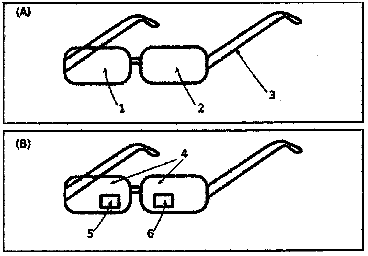 Design method for color blindness auxiliary glasses