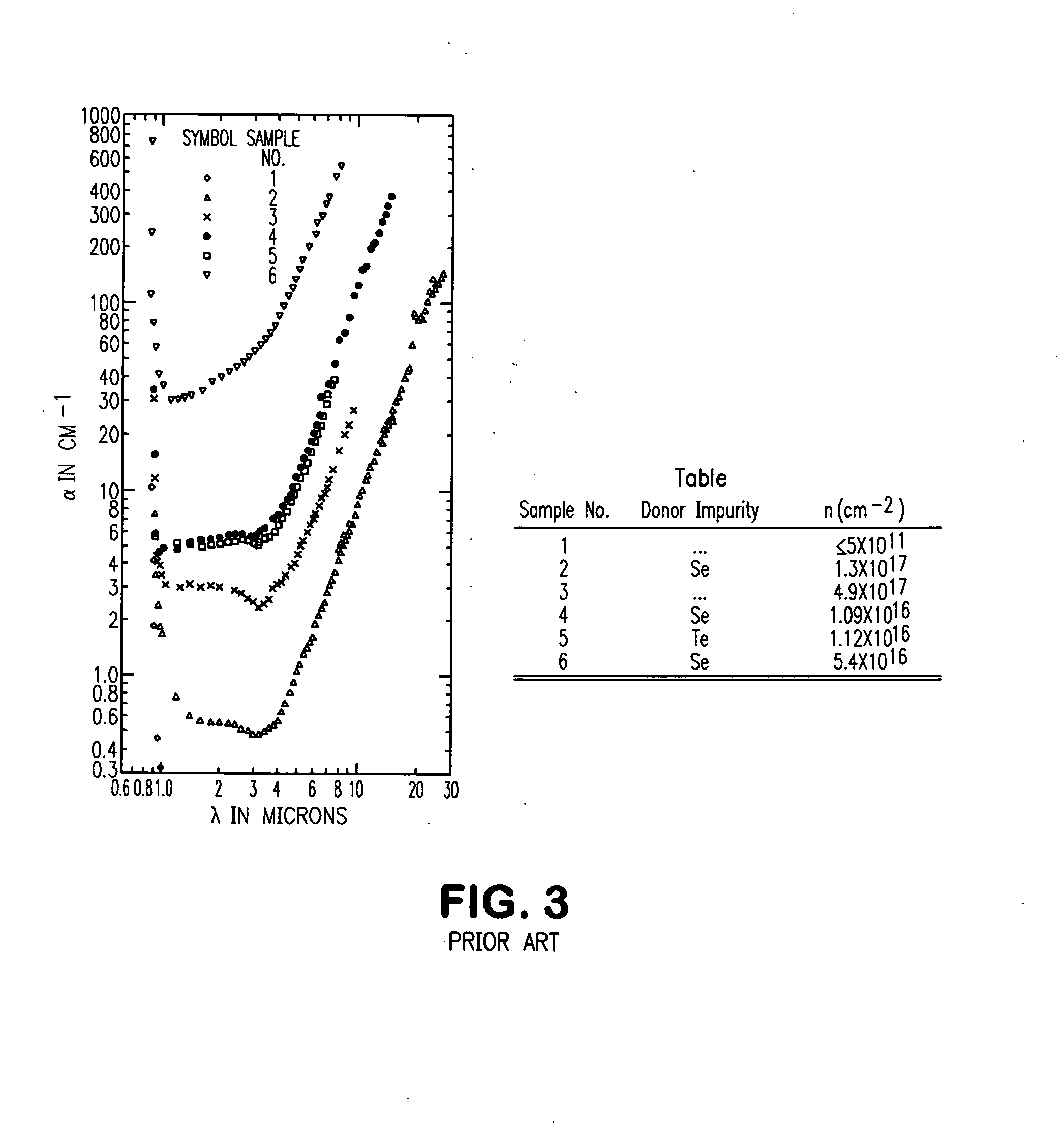 Semiconductor Device And Method For Producing Light And Laser Emission