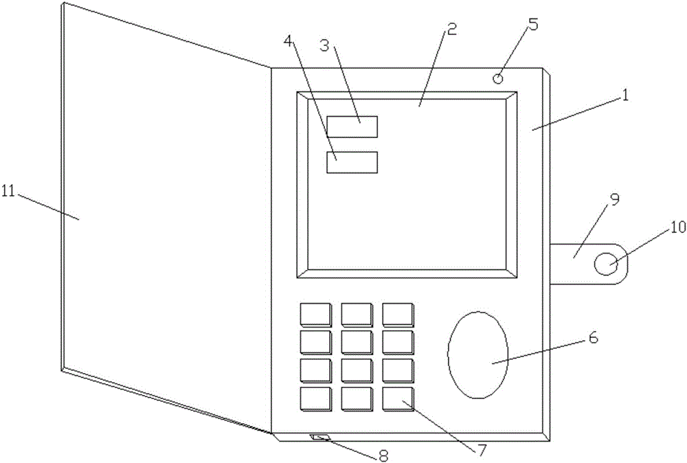 Power distribution network automatic management device