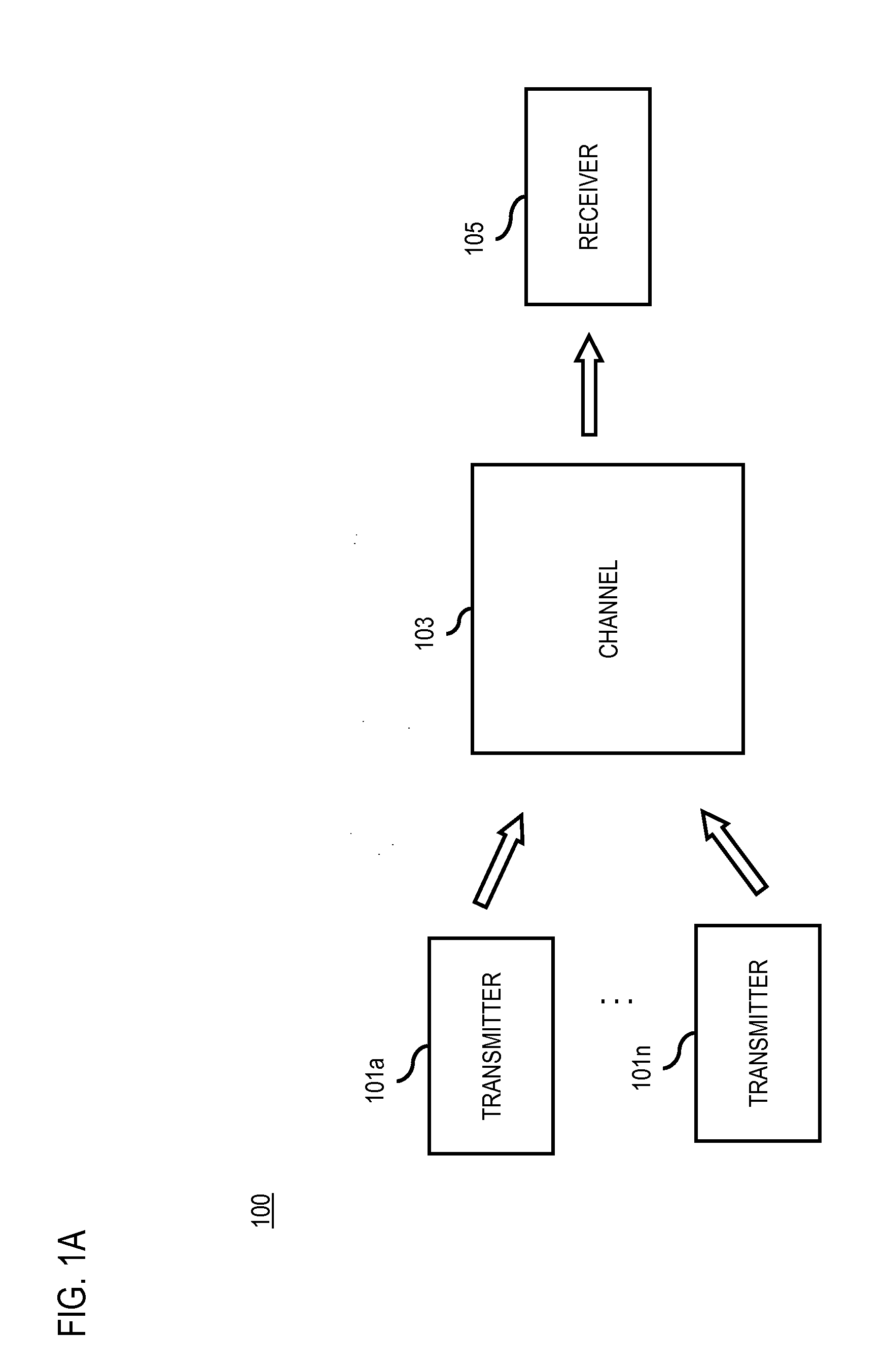 Method and system for providing low density parity check (LDPC) coding for scrambled coded multiple access (SCMA)
