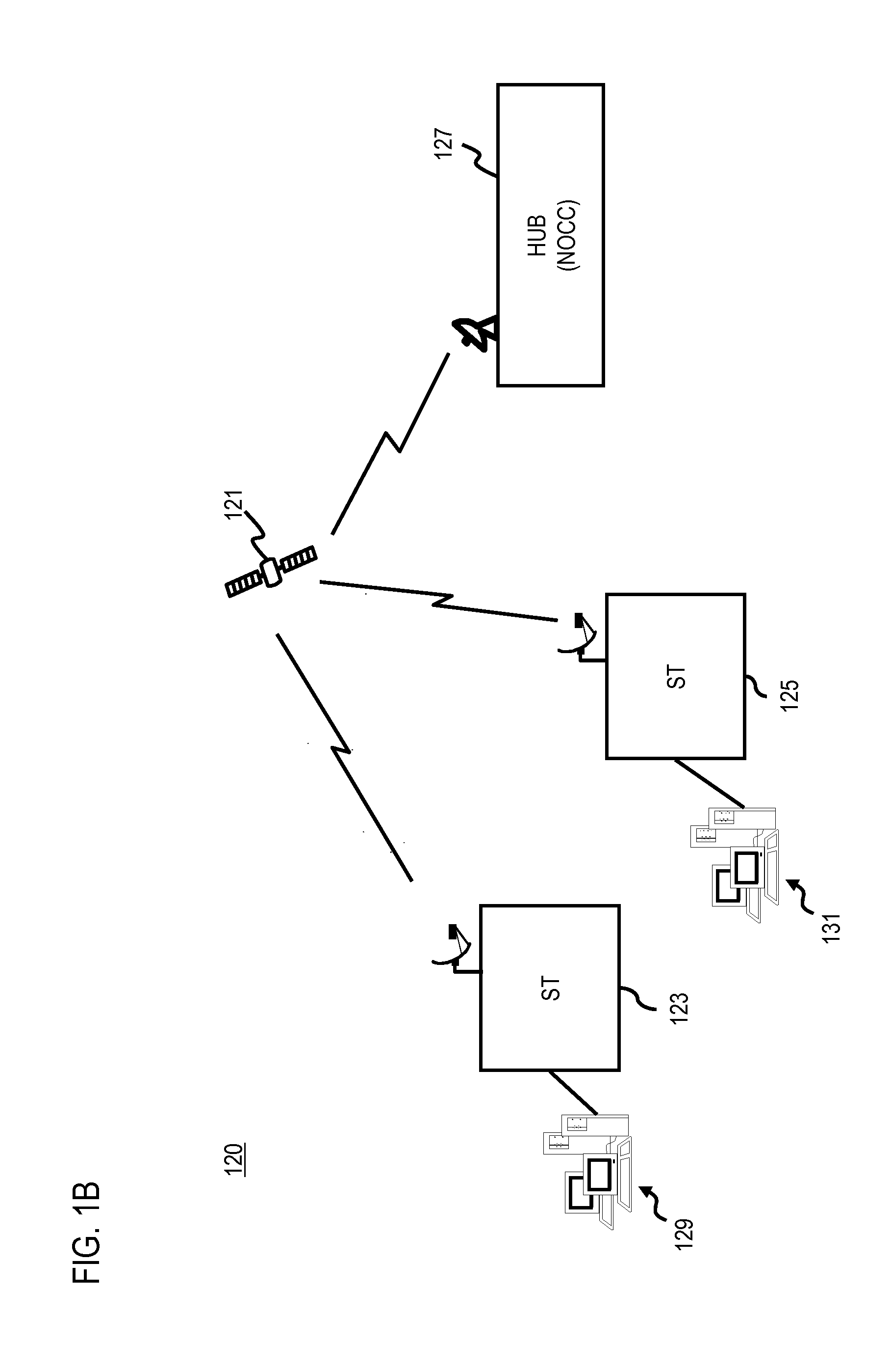 Method and system for providing low density parity check (LDPC) coding for scrambled coded multiple access (SCMA)