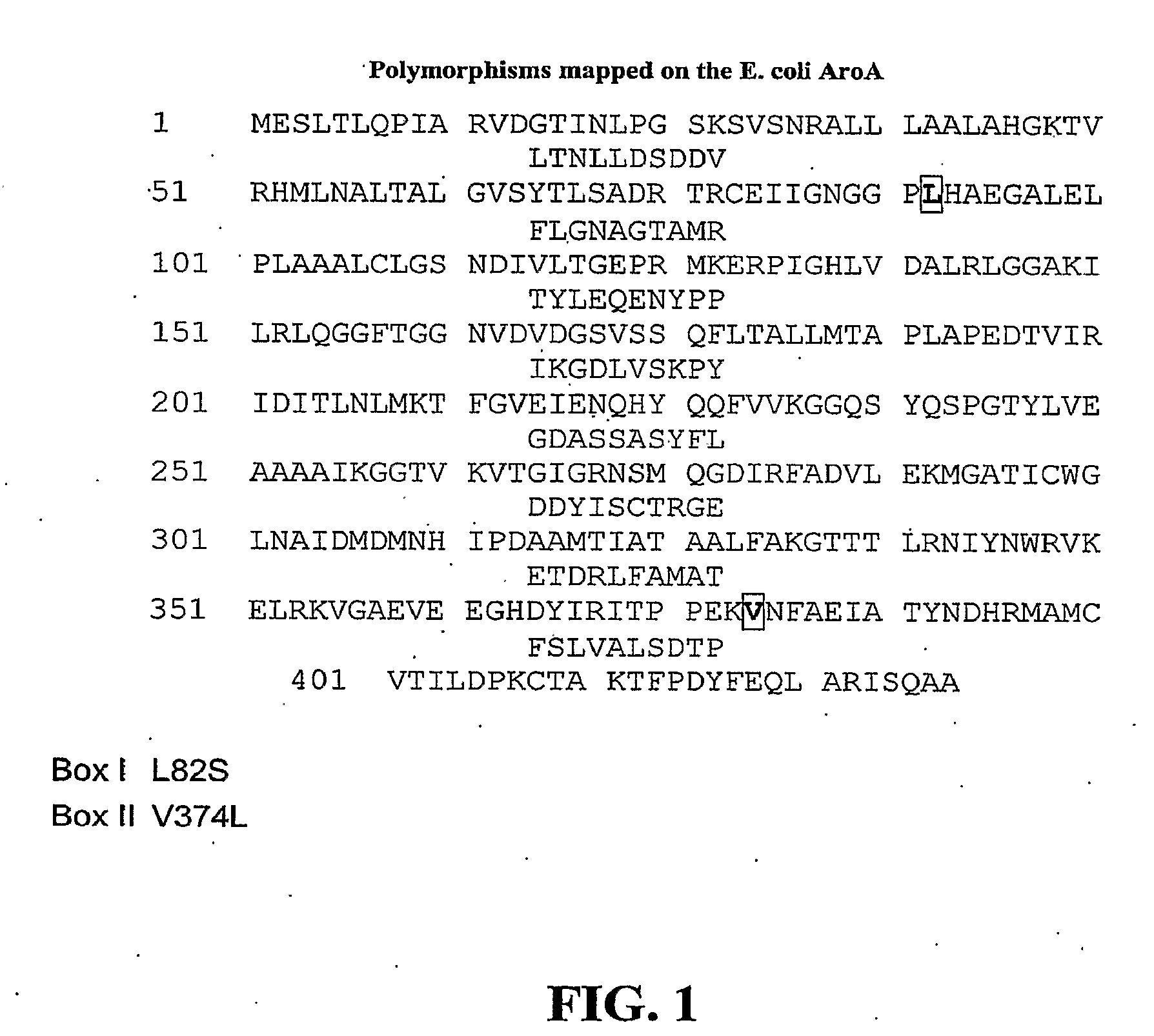 EPSPS Mutants