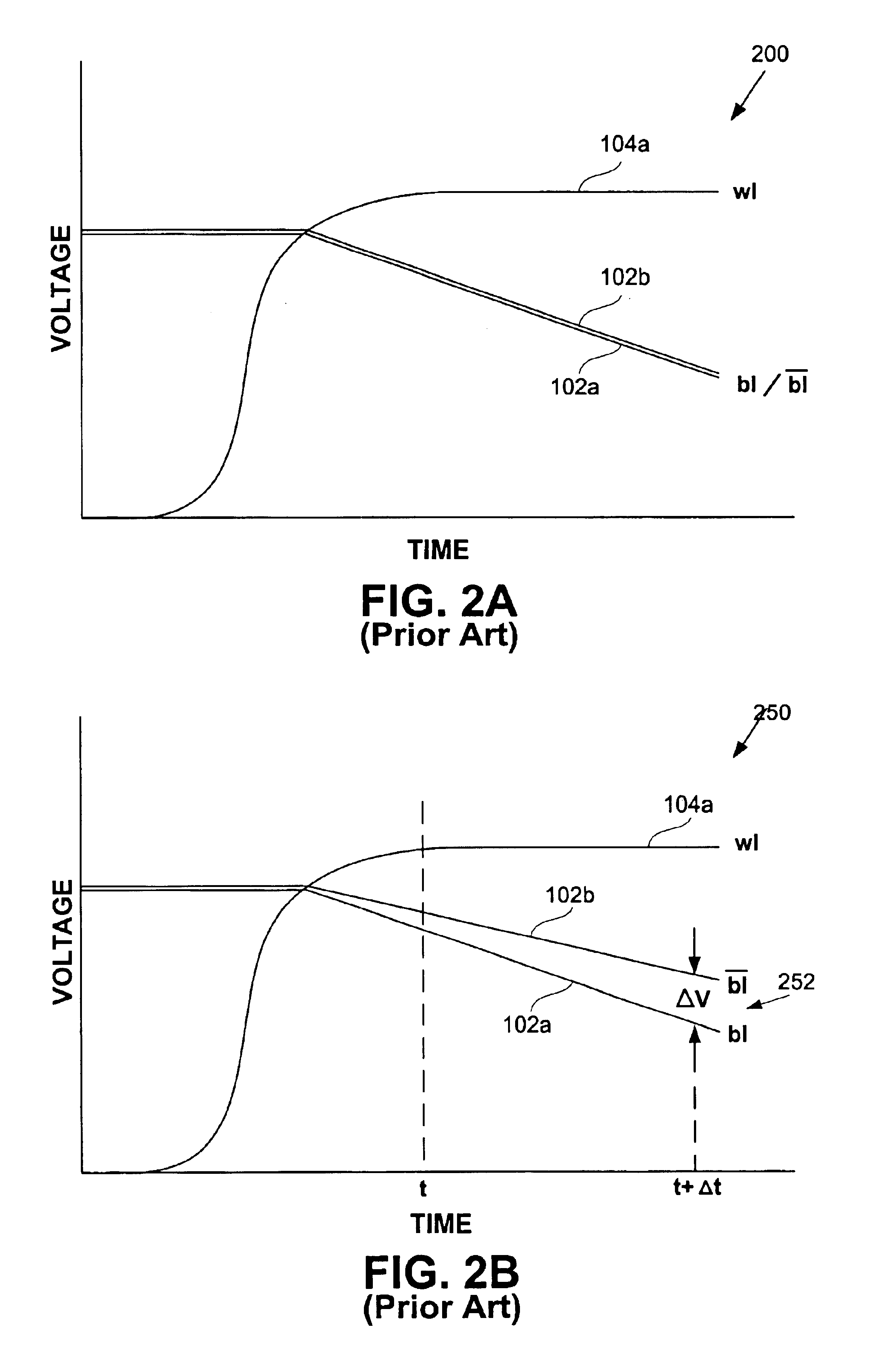 Negatively charged wordline for reduced subthreshold current