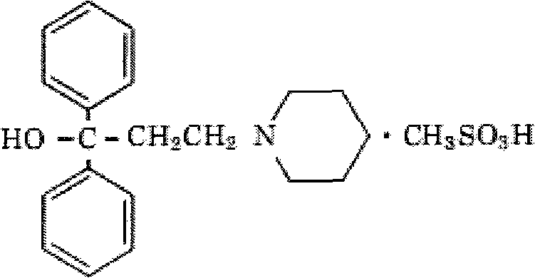 Methylsulfonic acid pridinol oral disintegrating tablet and preparation method thereof