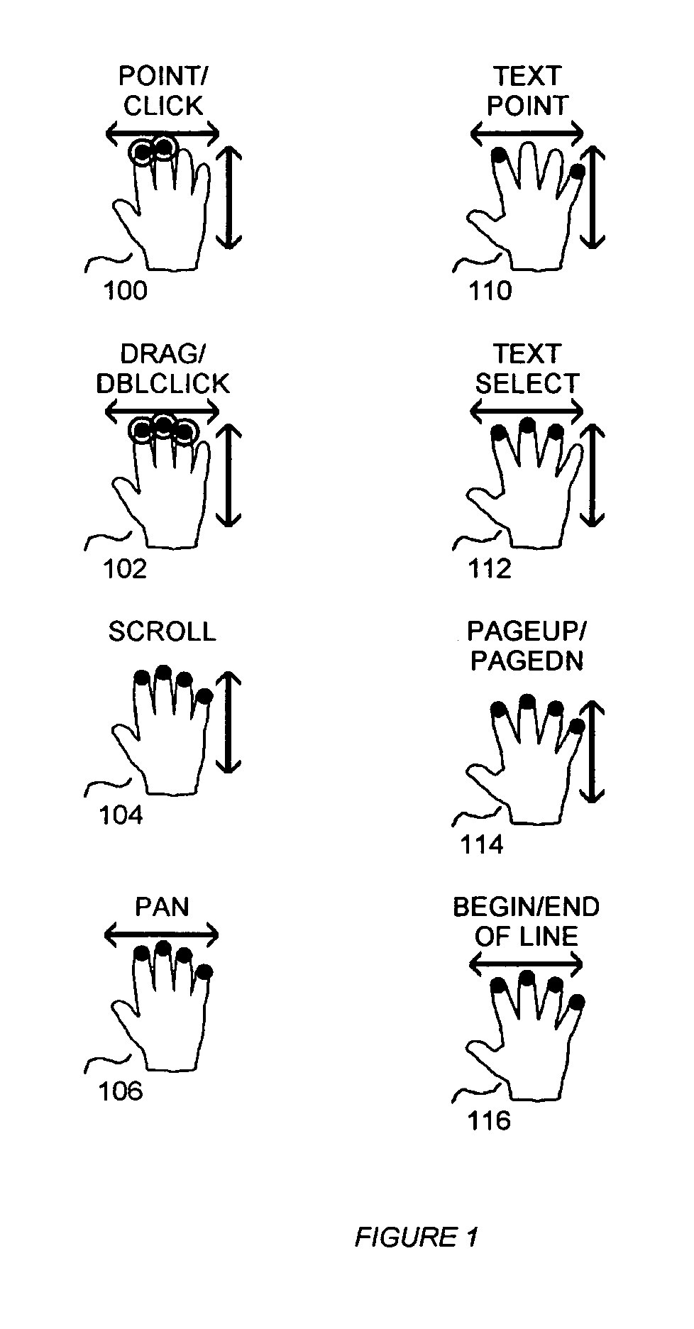 System and method for packing multi-touch gestures onto a hand