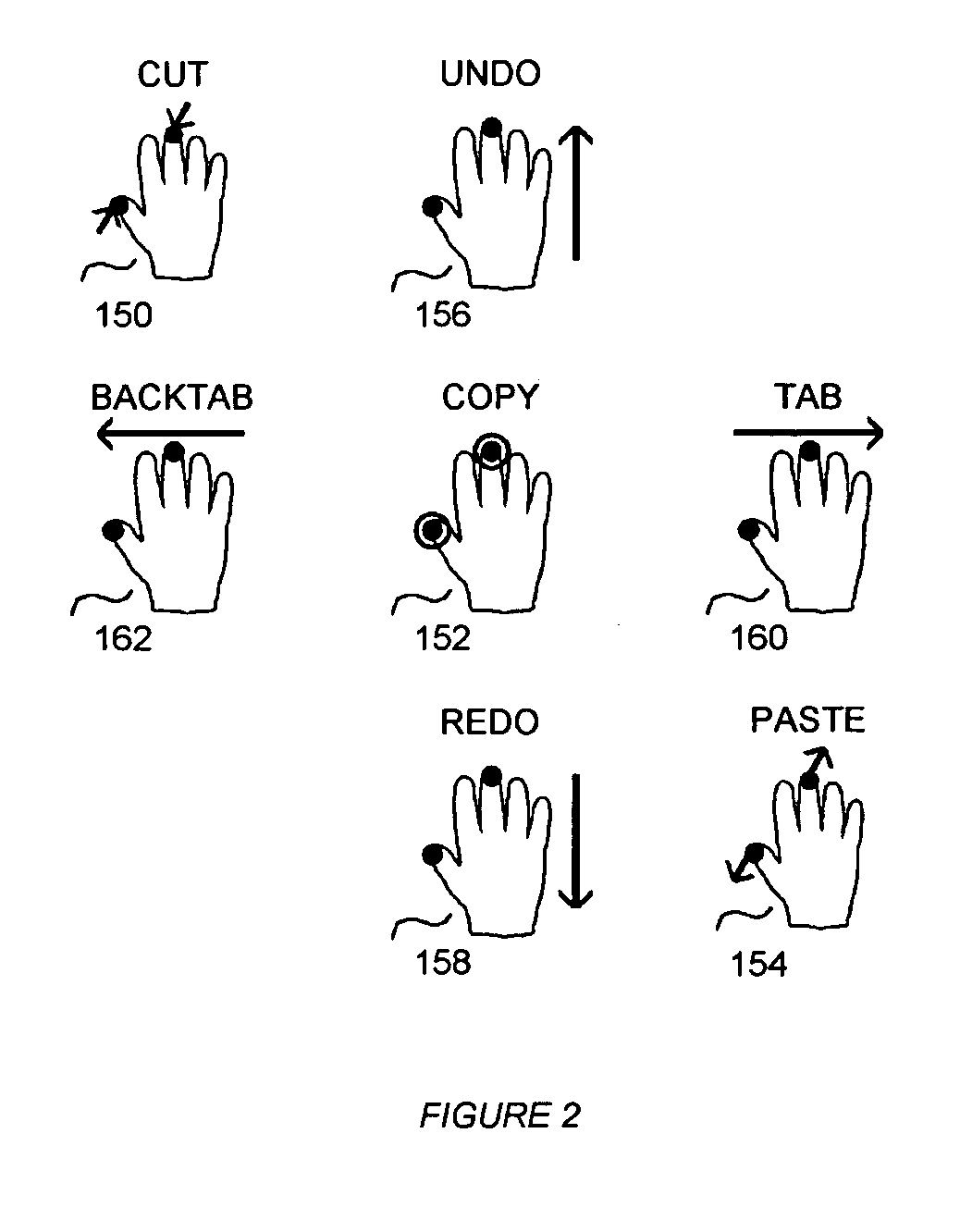 System and method for packing multi-touch gestures onto a hand