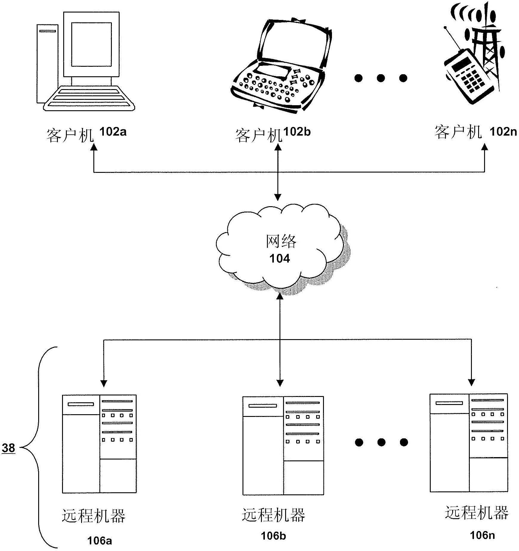 Methods and systems for displaying, on a first machine, data associated with a drive of a second machine, without mapping the drive