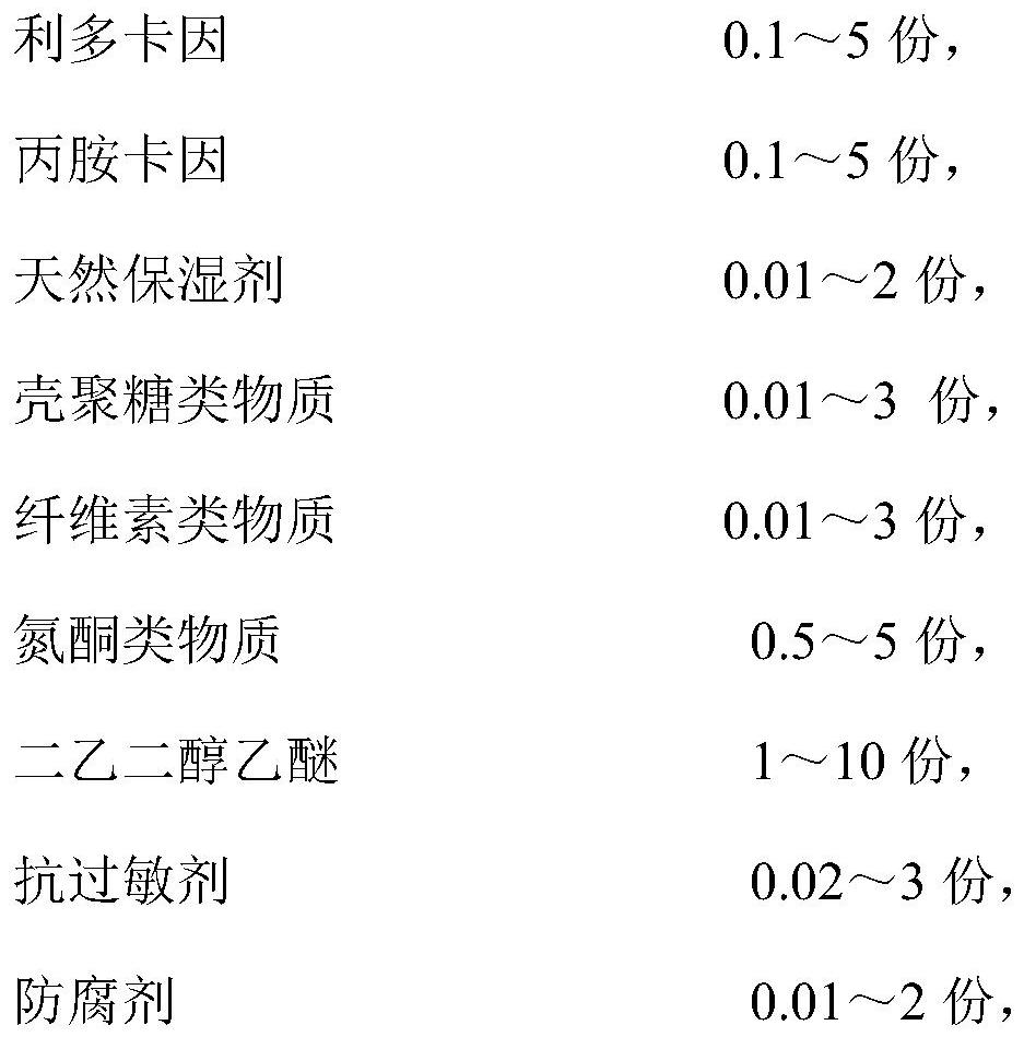 Compound lidocaine mask liquid for anesthesia as well as preparation method and application thereof