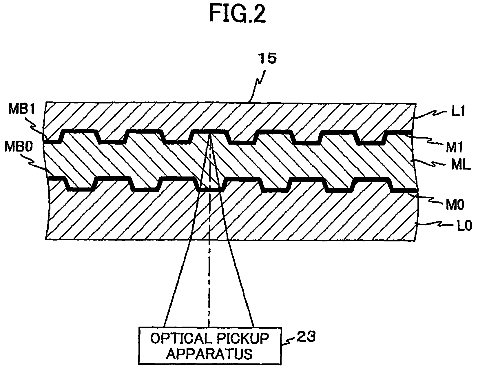 Apparatus for reproducing signal from multi-layered optical disk using multiple photo detectors
