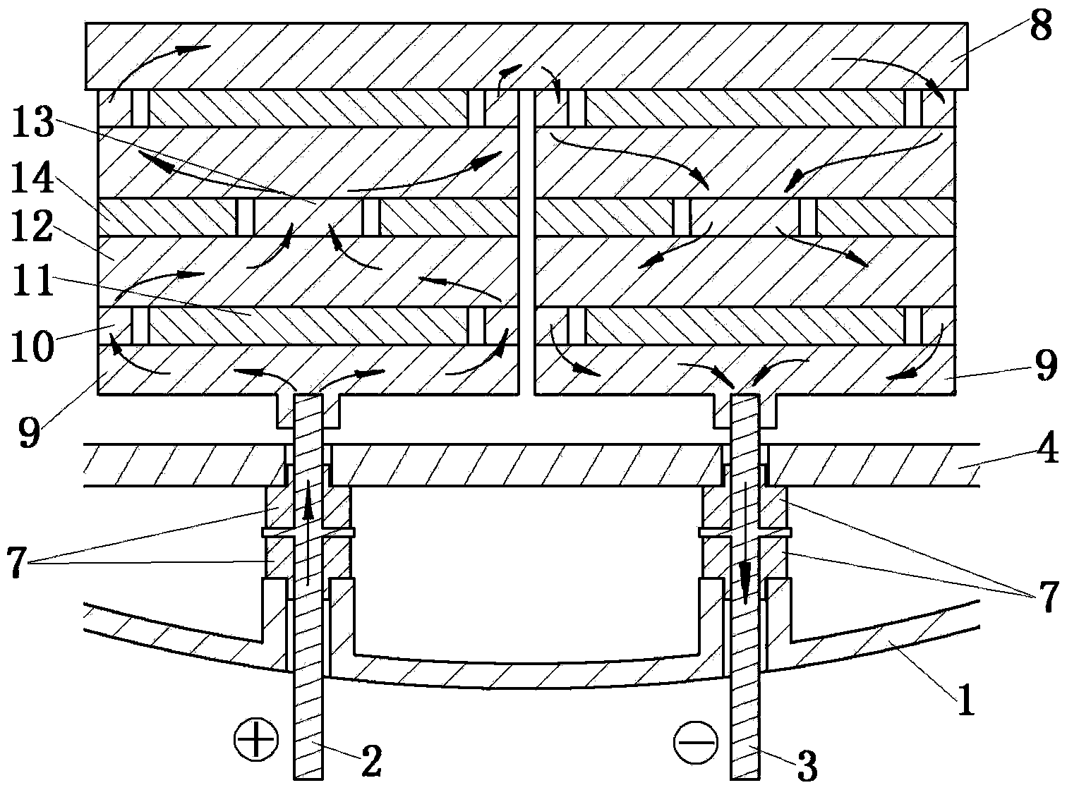 C/C composite material deposition furnace