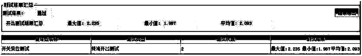 Test method for dry contact action delay of intelligent terminal equipment