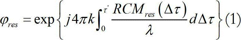 Imaging method with improved range migration algorithm (RMA) for high-resolution spaceborne synthetic aperture radar (SAR)