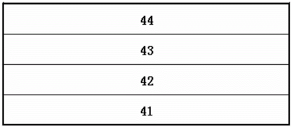 GaN-based LED epitaxial structure with n type GaN structure and growing method thereof