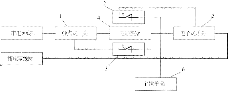 Electric heating device of air conditioner and control method thereof