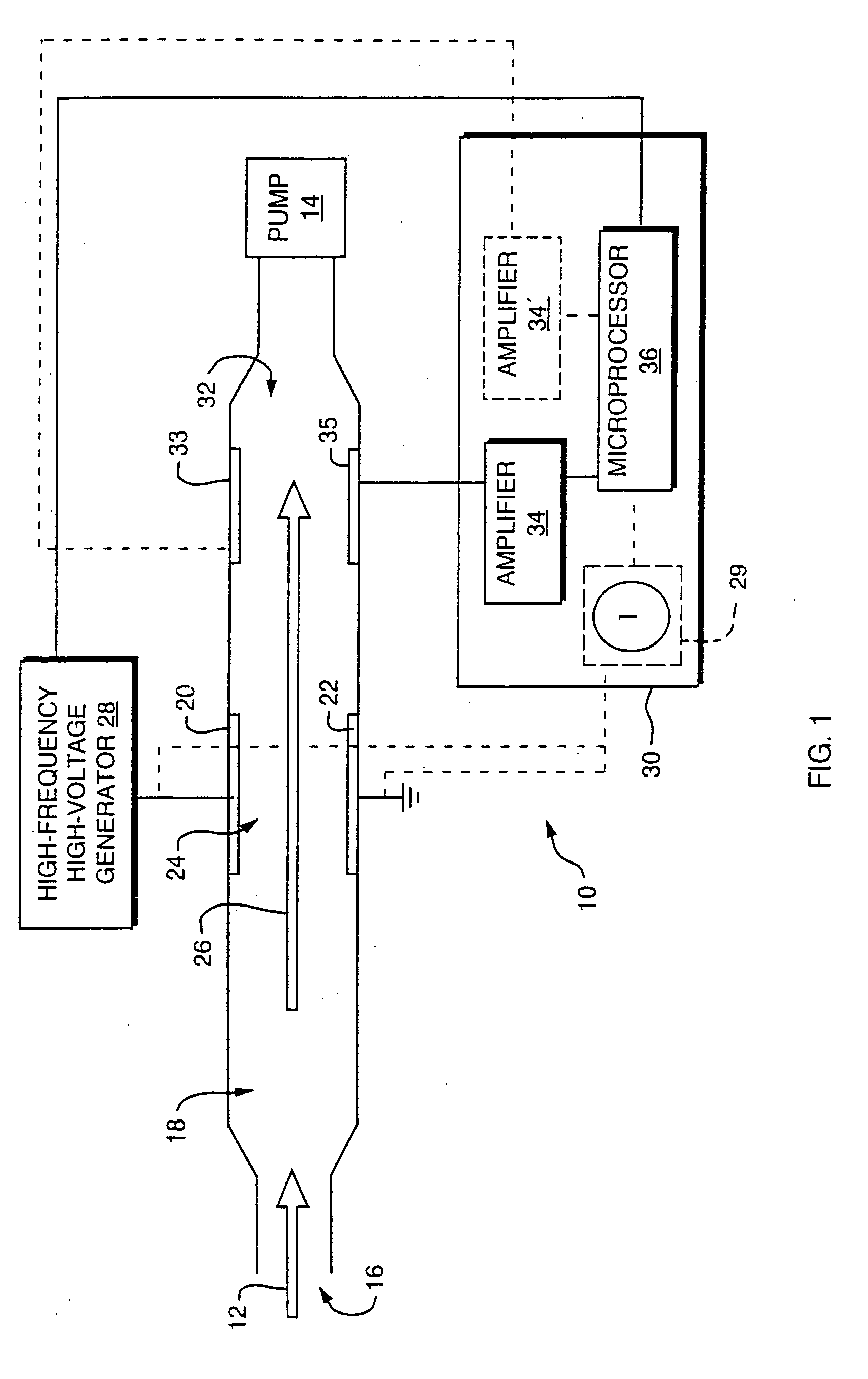 Micromachined field asymmetric ion mobility filter and detection system