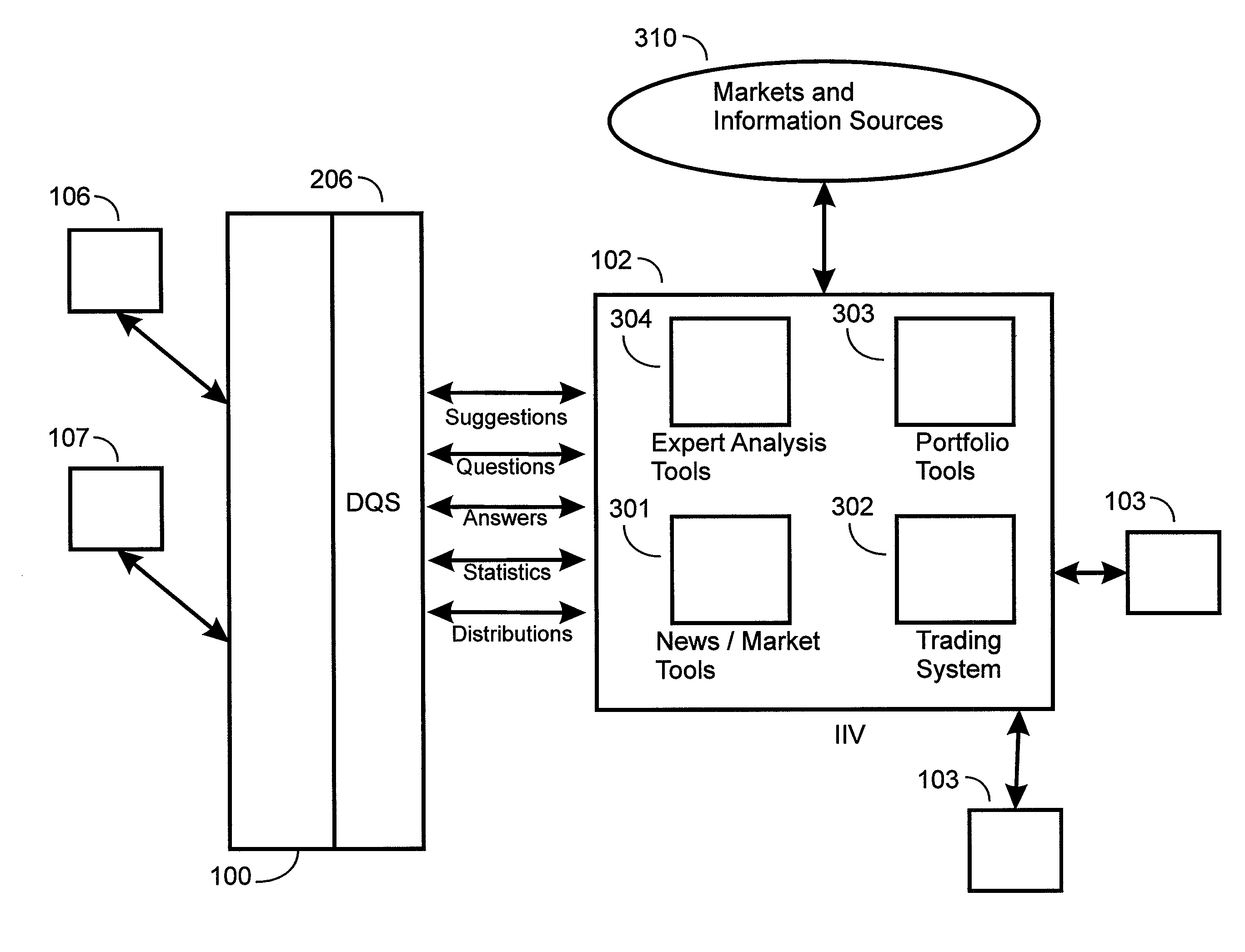 Systems and methods for managing expert content