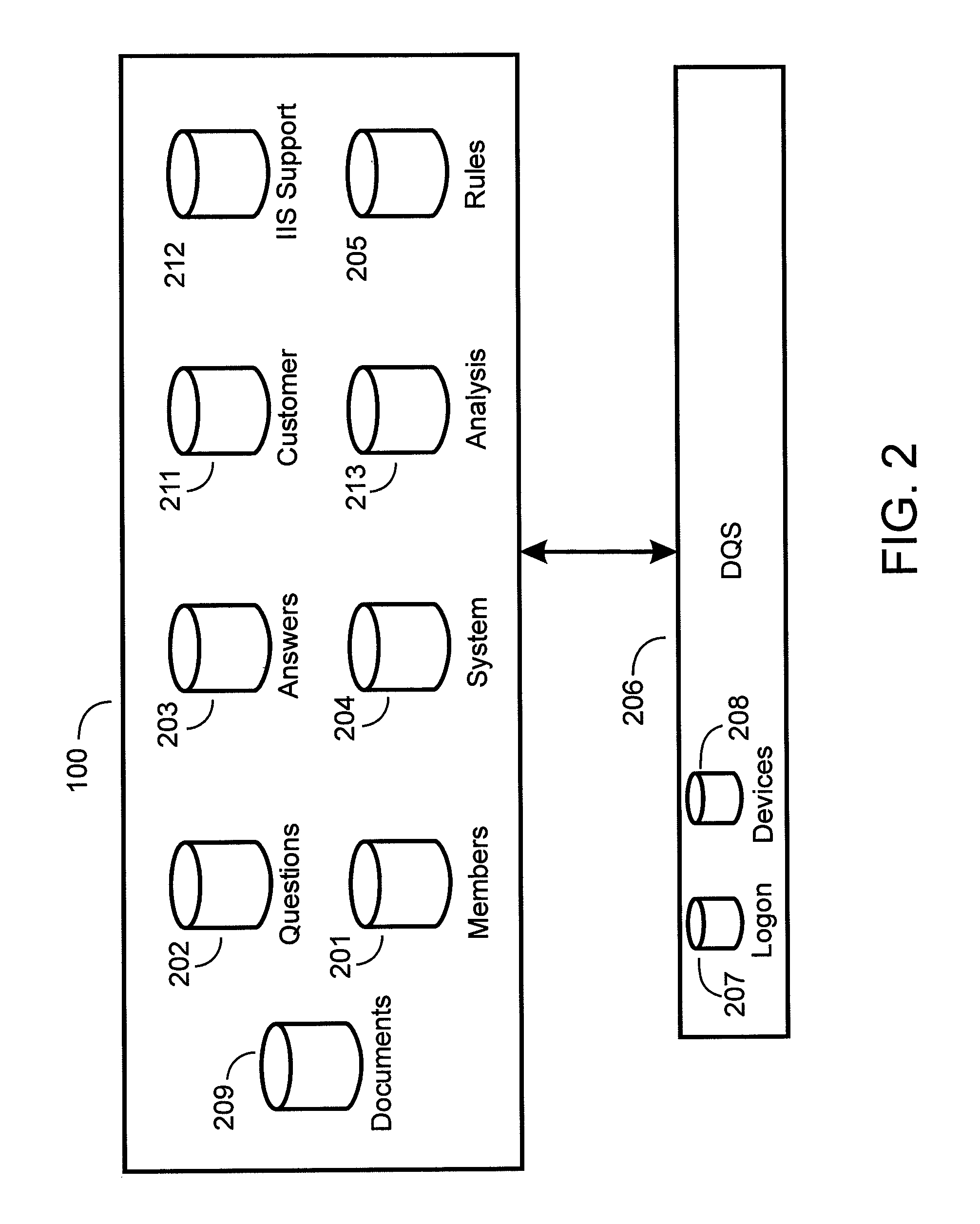 Systems and methods for managing expert content