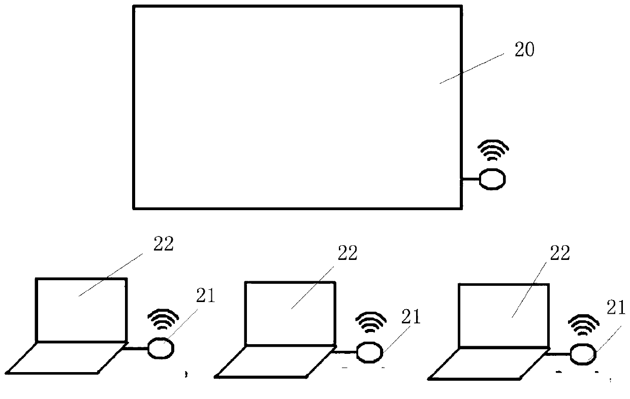 A wireless network-based file sharing method, device and system