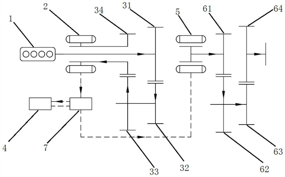 Coaxially-arranged extended-range hybrid power system